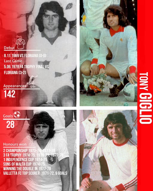 Tony Giglio