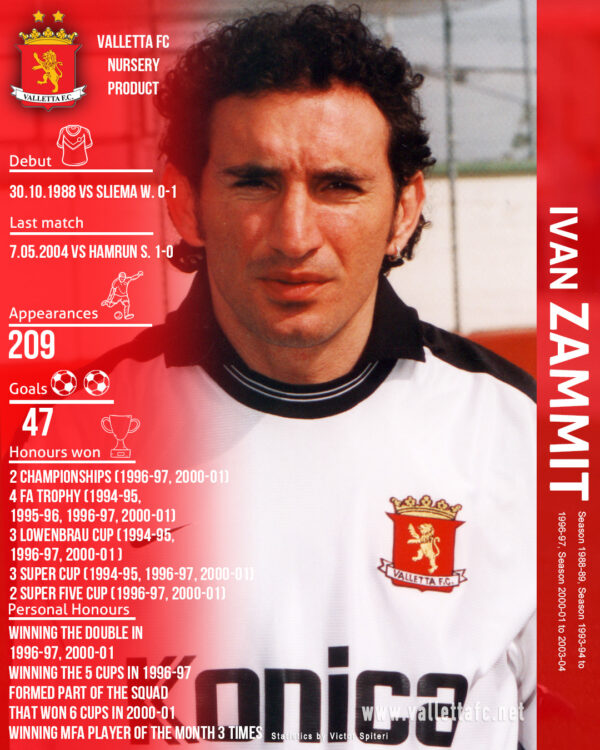 Ivan Zammit