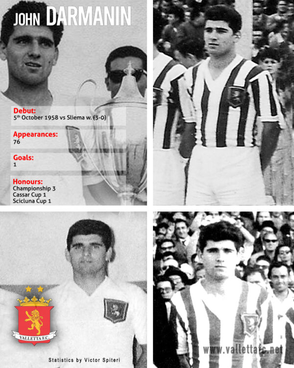 John Darmanin
