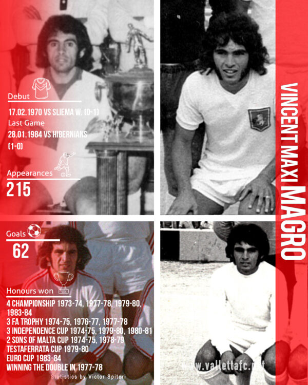 Vincent Magro
